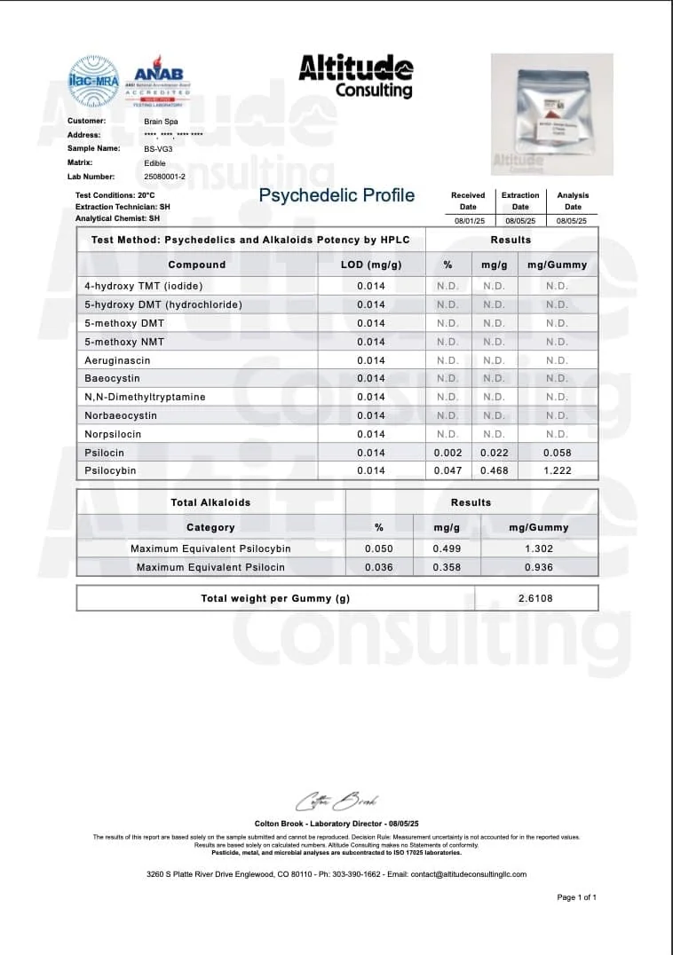 Psilo Extract Gummies COA — certificate of analysis for botanical gummies by The Brain Spa